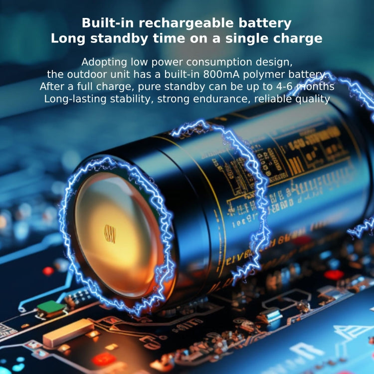 Wireless 2.4G Visual Intercom Doorbell 4.3 inch IPS Screen with Camera Monitor Night Vision