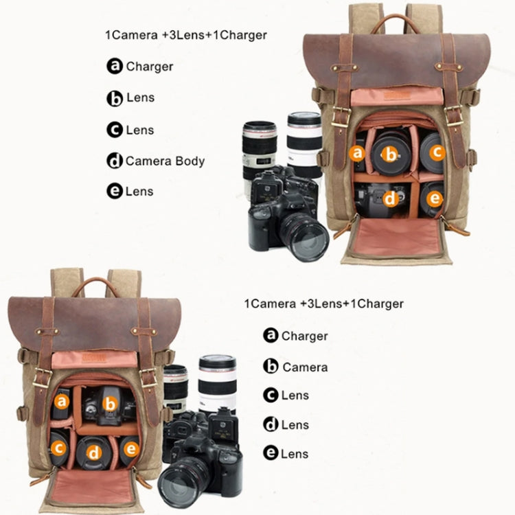 Vintage Camera Bag Waterproof  Canvas Backpack with Laptop Compartment Tripod Holder