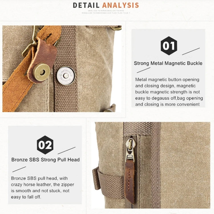 Vintage Camera Bag Waterproof  Canvas Backpack with Laptop Compartment Tripod Holder