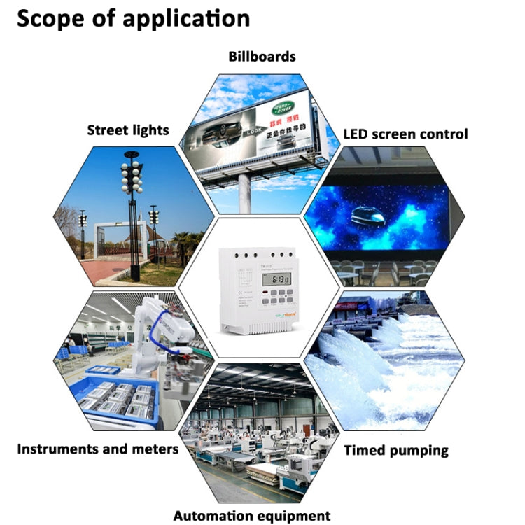 SINOTIMER TM613 380V 16A Three-Phase Programmable Time Switch With Backlight