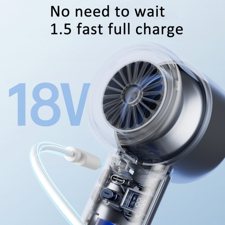 Handheld Turbine Fan 120 Speed ?Brushless Motor Fan