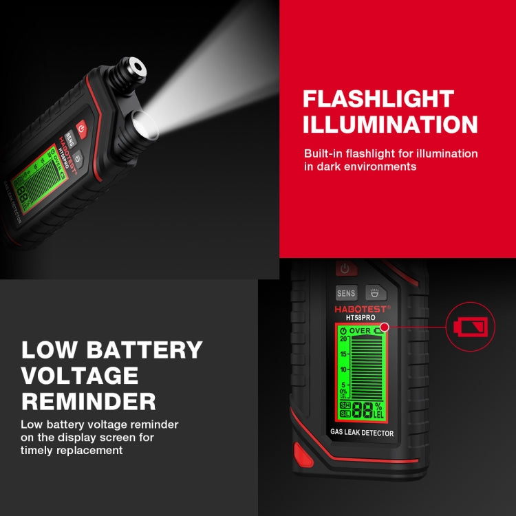 HABOTEST Portable Rechargeable Gas Detector