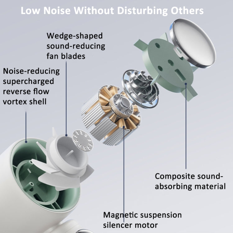 Turbo Handheld Small Fan Outdoor 100-speed Cooling Fan Built-in 4000 mAh Battery