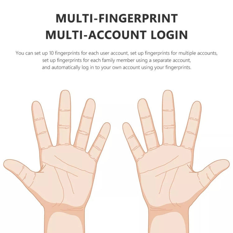 USB Fingerprint Reader Windows Hello Dongle Module for Windows 10 and Above Systems