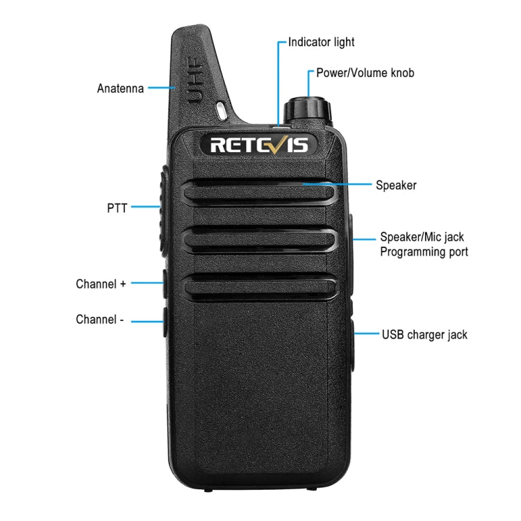 RETEVIS RT22 Hotel Mini Charging Two-Way Wireless Intercom Walkie Talkie