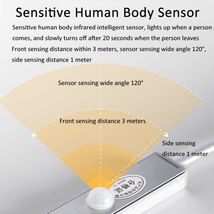 220V CN Plug Motion Sensor Wardrobe Cabinet Lamp LED Light Bar