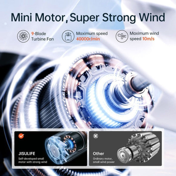 JisuLife Life9 High Speed Handheld Small Fan Mini Portable USB Rechargeable Desktop Cooling Electric Fan
