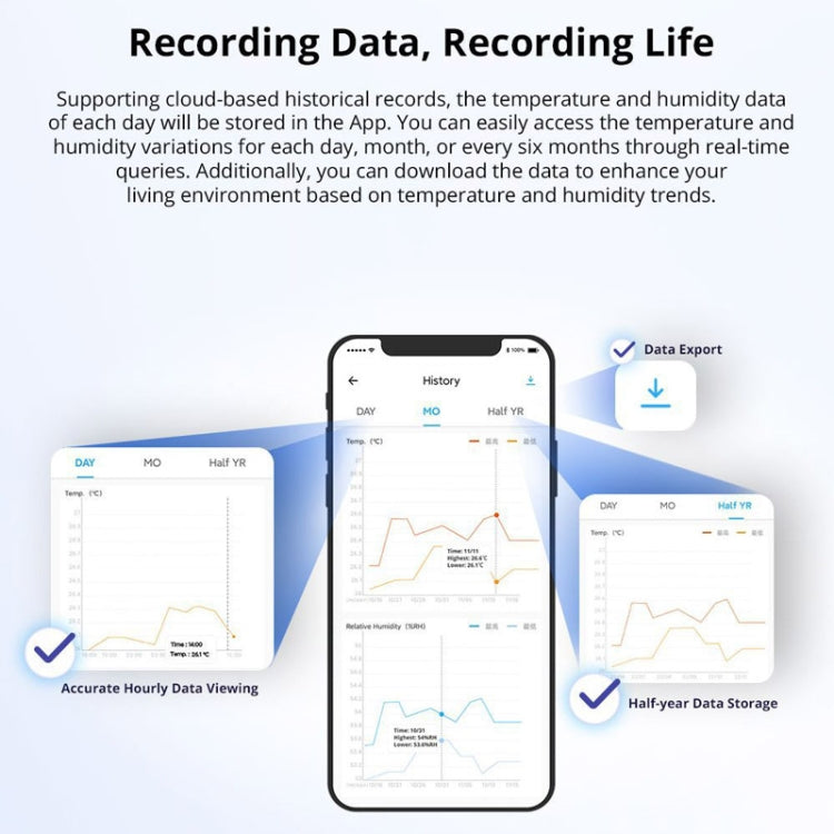 Wireless Temperature And Humidity Sensor Detector Smart Home