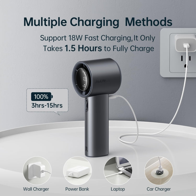 JisuLife FA53 Pro 1 High-speed Powerful Cooling Handheld Small Fan Mini Portable USB Rechargeable Desktop Fan
