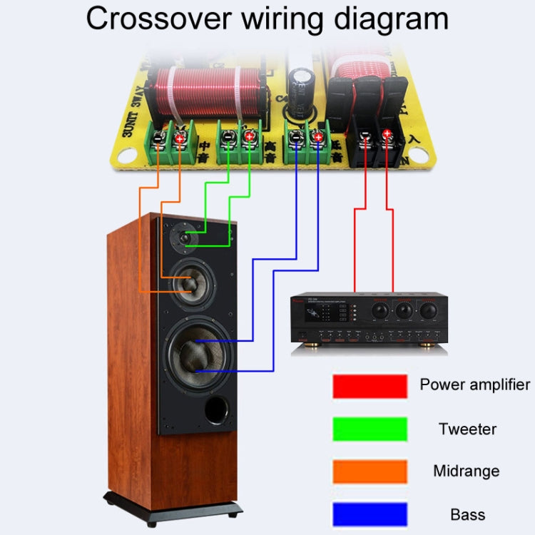 WEAH-3007B Home Cinema Speaker Crossover High Medium And Low 3-Way Audio Modification Divider