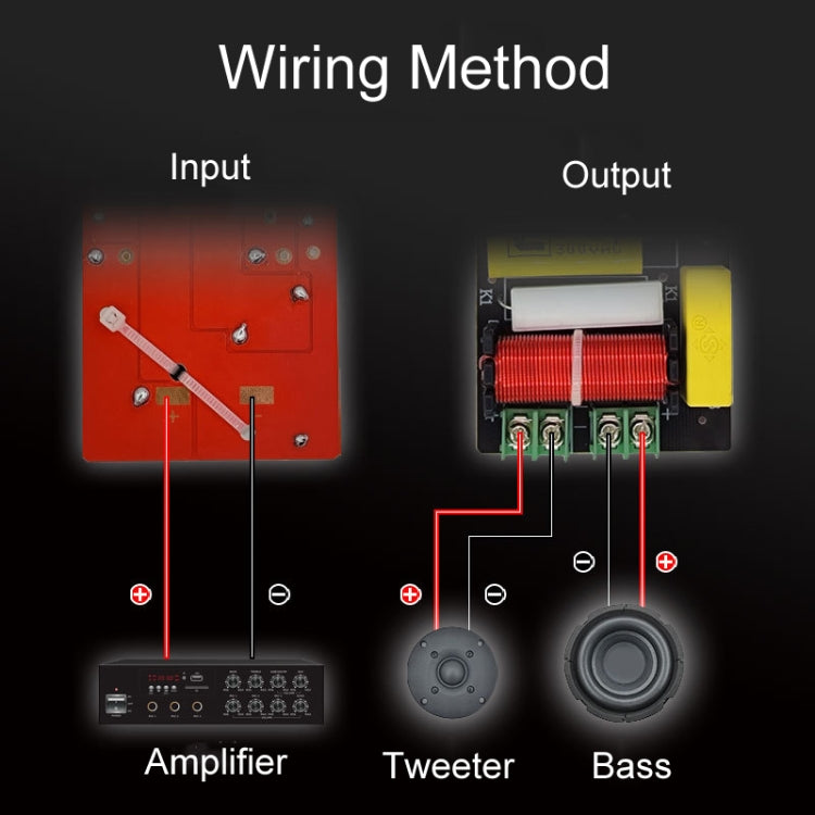 Magenta-2 High And Low 2-Way Audio Crossover Bookshelf Speaker Conversion Divider