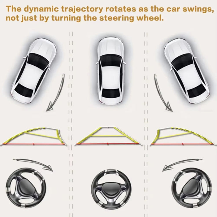 AHD1080P Car Universal HD Night Vision Rear View Reversing Three-Control Fisheye Camera