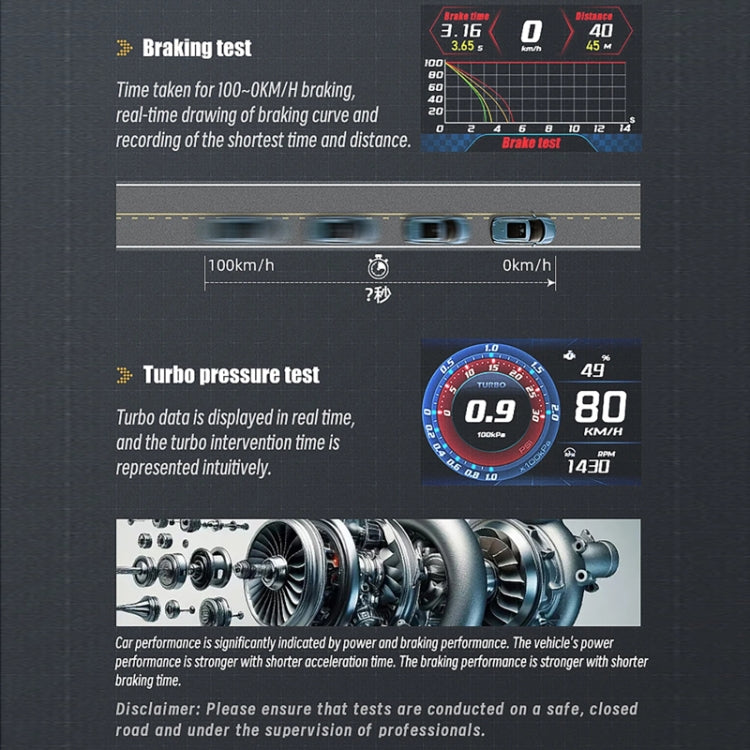 HUD Head-up Display OBD LCD Mileage Speedometer