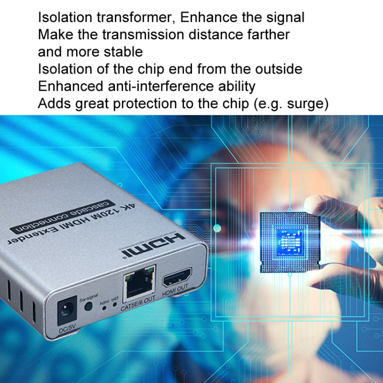 HDMI Single Cable 120m Transmitter / Receiver Extender 4K HD Transmitter