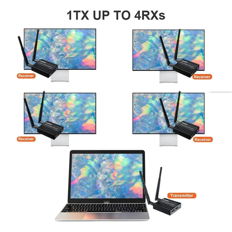 200m Wireless HDMI Extender Signal Amplifier, Transmitter+Receiver