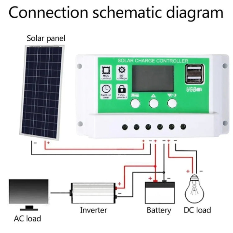 12V PWM Solar Cell Panel Charger Controller Lithium-ion Lead-acid Battery Solar Controller