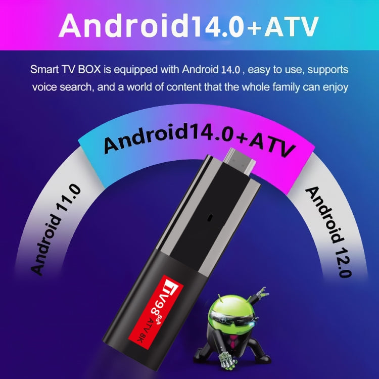 TV98 ATV 8K Allwinner H618 Android 14 2.5G+5G Dual Wifi HD Set-Top Box With Bluetooth Voice Remote Controller