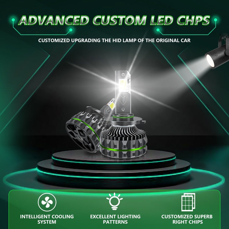 Pair 150W Four Copper Tube 24 LED Spotlight Car Headlight