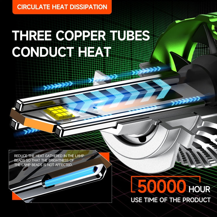 Pair 100W LED Double Copper Tube Aluminum Alloy Waterproof Car Headlight