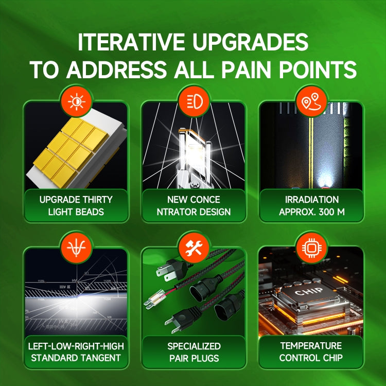 Pair 100W LED Double Copper Tube Aluminum Alloy Waterproof Car Headlight