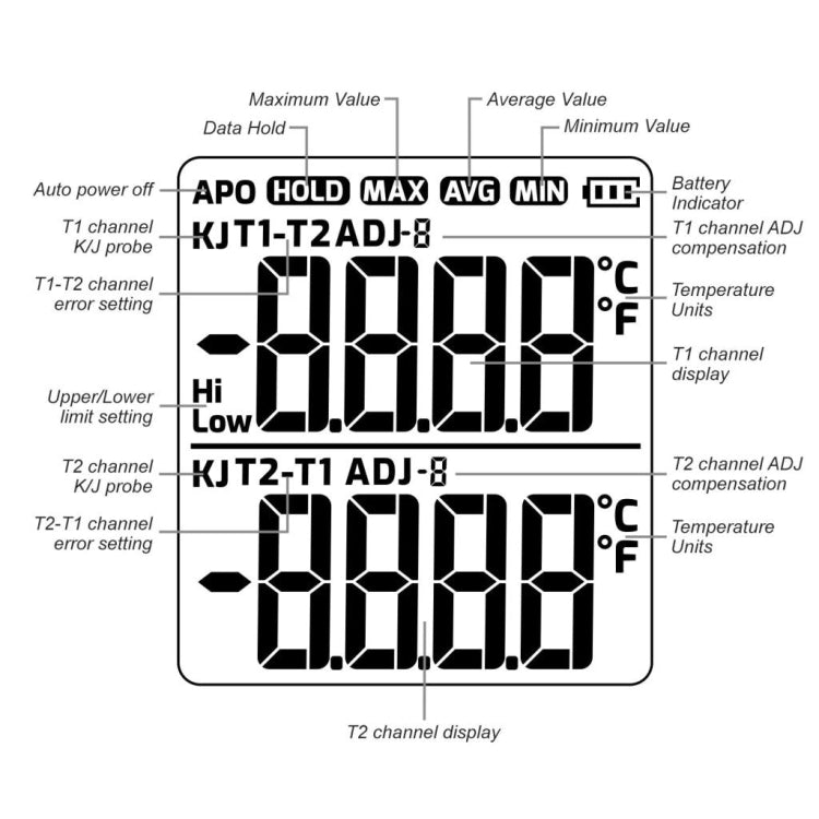 K-type Industrial High-precision Contact Probe Electronic Temperature Gauge