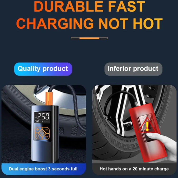 Car Portable Mini Tire Intelligent Air Pump