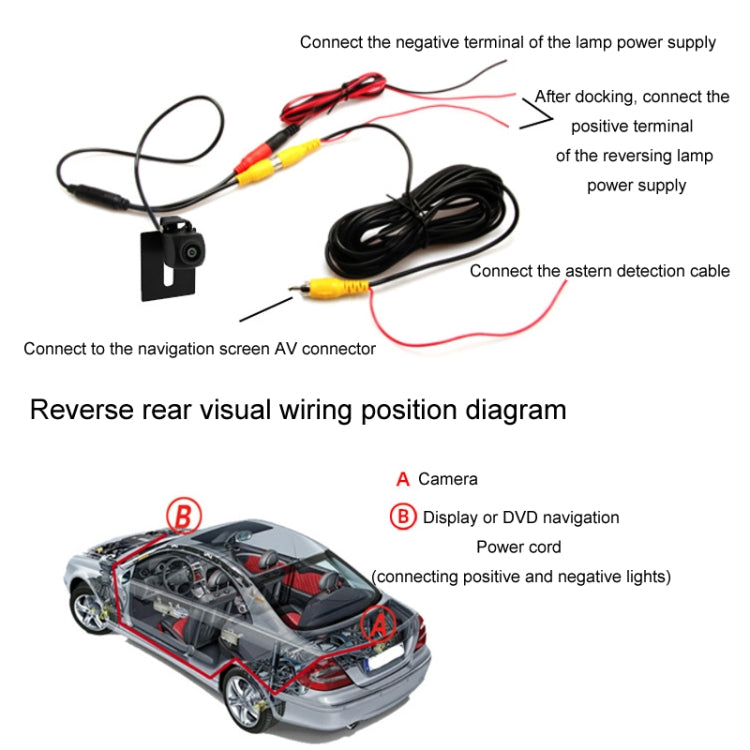 Car AHD Rear View High Definition Night Vision Reversing Camera