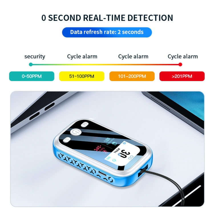 Portable Carbon Monoxide Detector Outdoor Home Detection Alarm