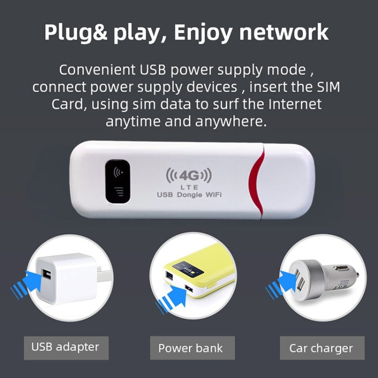 4G USB WiFi Dongle NIC Router WiFi Wireless Car Hotspot