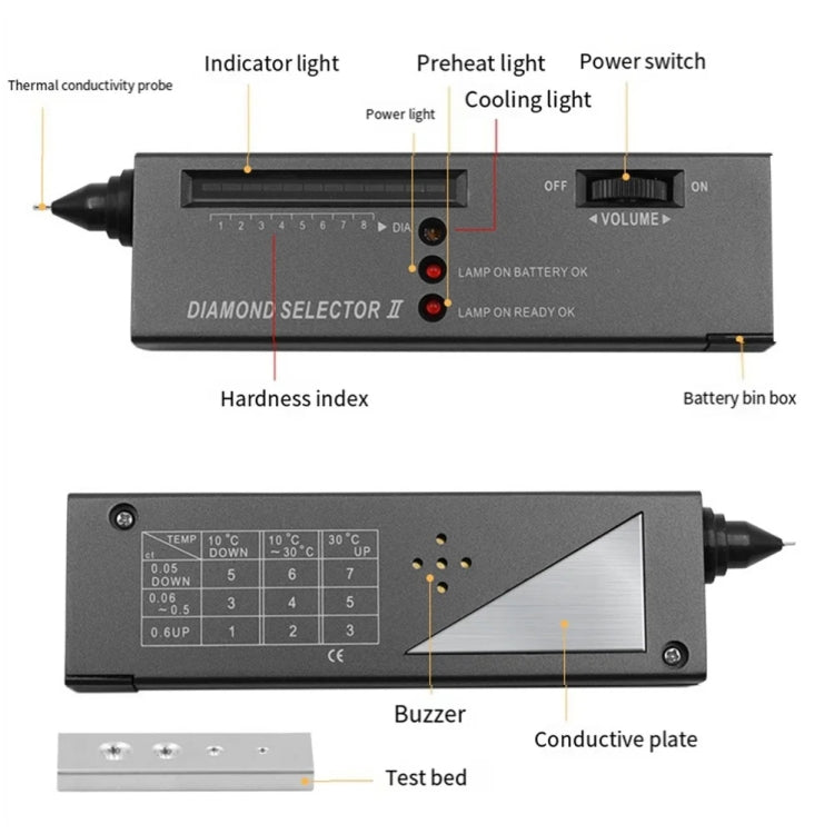 Thermal Conductivity Meter Diamond Test Pen Crystal Hardness Identification Instrument