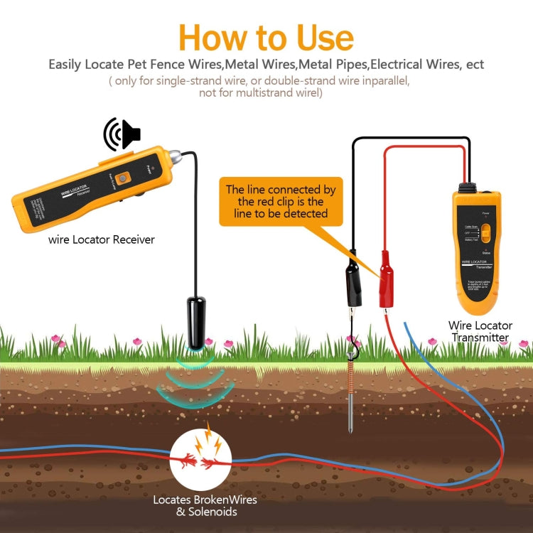 Underground Cable Location Tracking Instrument Cable Measuring Instrument