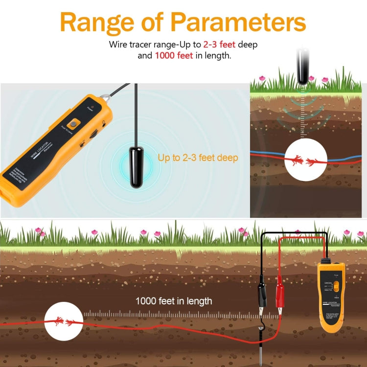 Underground Cable Location Tracking Instrument Cable Measuring Instrument