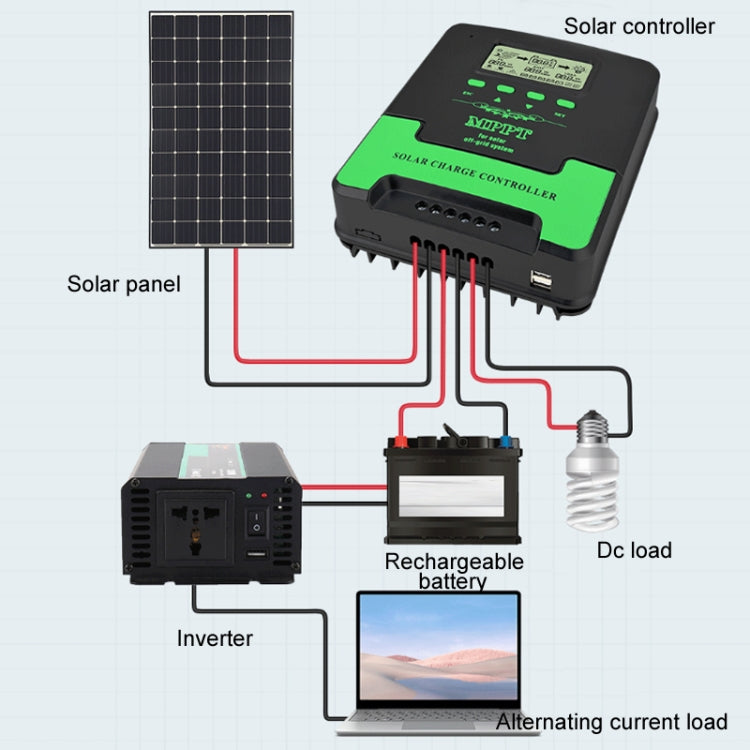 12V/24V 60A MPPT Intelligent Lighting Identification Solar Controller