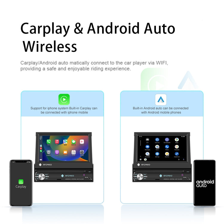 7-Inch Single Din Android 10.0 Carplay Screen With GPS Navigation/Bluetooth/Mirror Link/DVR Input