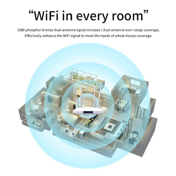 4G Wireless SIM Card Router 4G Hotspot Sharing Mobile CPE Full Netcom, EU Plug