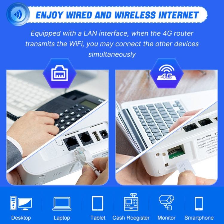 4G WiFi6 VOLTE CPE Wireless SIM Card Router With RJ45+RJ11, US Plug