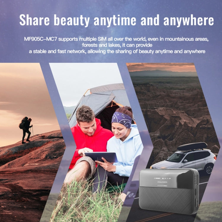 4G Mobile SIM Card Router Portable WiFi