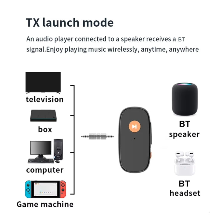 2-in-1 AUX Car Bluetooth Receiver Transmitter Hands-free Call Adapter Converter
