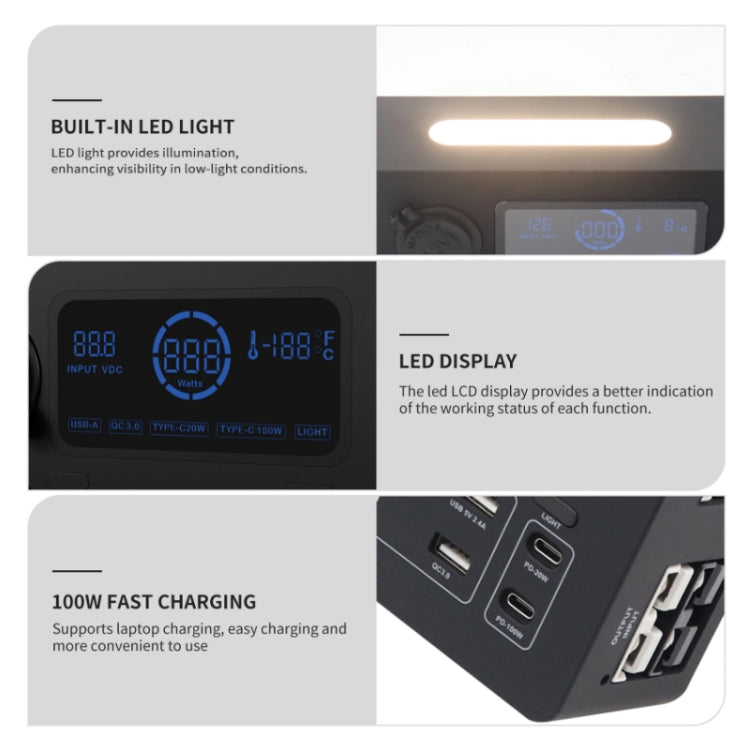 12V Car Mini Power Box Multi-Function USB Charger
