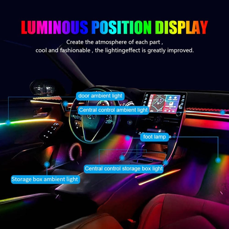 Car Hidden Acrylic LED Colorful Decorative Atmosphere Light Strip