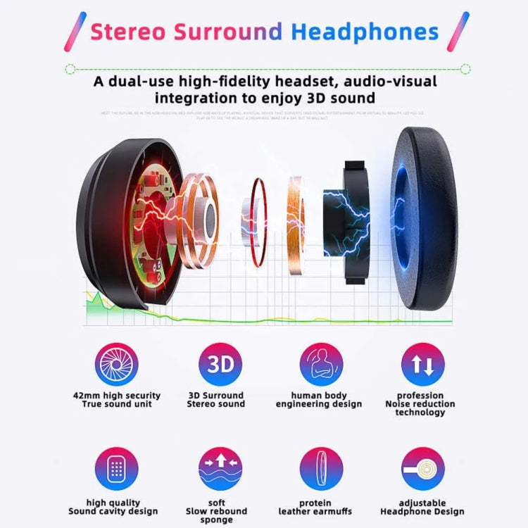 VRPARK J60 Virtual Reality Headset VR Glasses Built-In Headphones For Immersive Experience