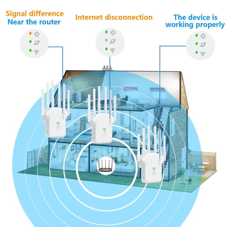 Urant U13 1200Mbps 2.4G/5G Dual Band WiFi Repeater Signal Amplifier