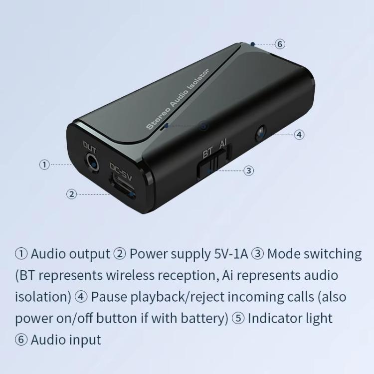 Bluetooth 5.4 Audio Common Ground Isolator Receiver Anti-interference Noise Reducer