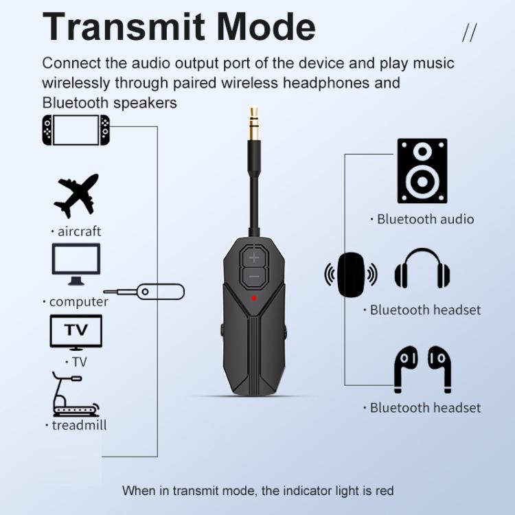 2 In 1 Aux Car Bluetooth 5.4 Audio Receiver Transmitter