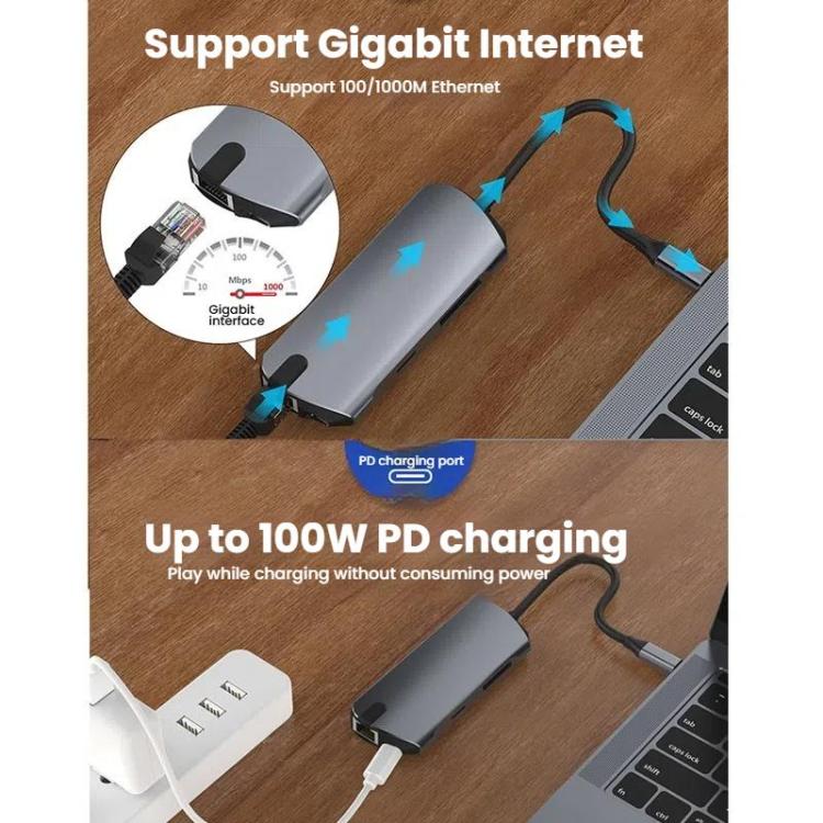 8-In-1 USB-C/Type-C Gigabit Ethernet Port Docking Station Hub