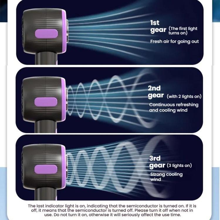 3-speed High Speed Digital Display Semiconductor Cooling Fan USB Portable Handheld Small Fan