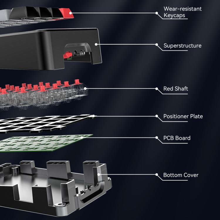 MKESPN K812 GASKET Aluminum Alloy RGB Hot-Swap Customized Wired Mini Mechanical Gaming Keyboard