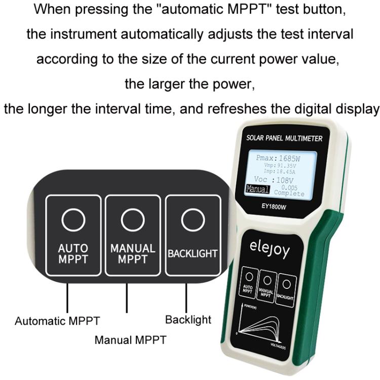 Elejoy 1800W MPPT Solar Photovoltaic Panel Multimeter