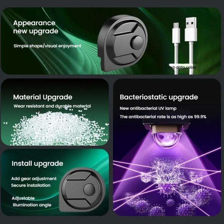 Universal Vacuum Cleaner Antibacterial Dust Display LED Lamp for Dyson / Dreame / Tineco , etc