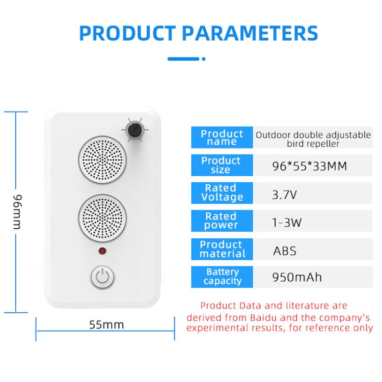 USB Rechargeable Doors Windows Ultrasonic Animal Bird Repeller